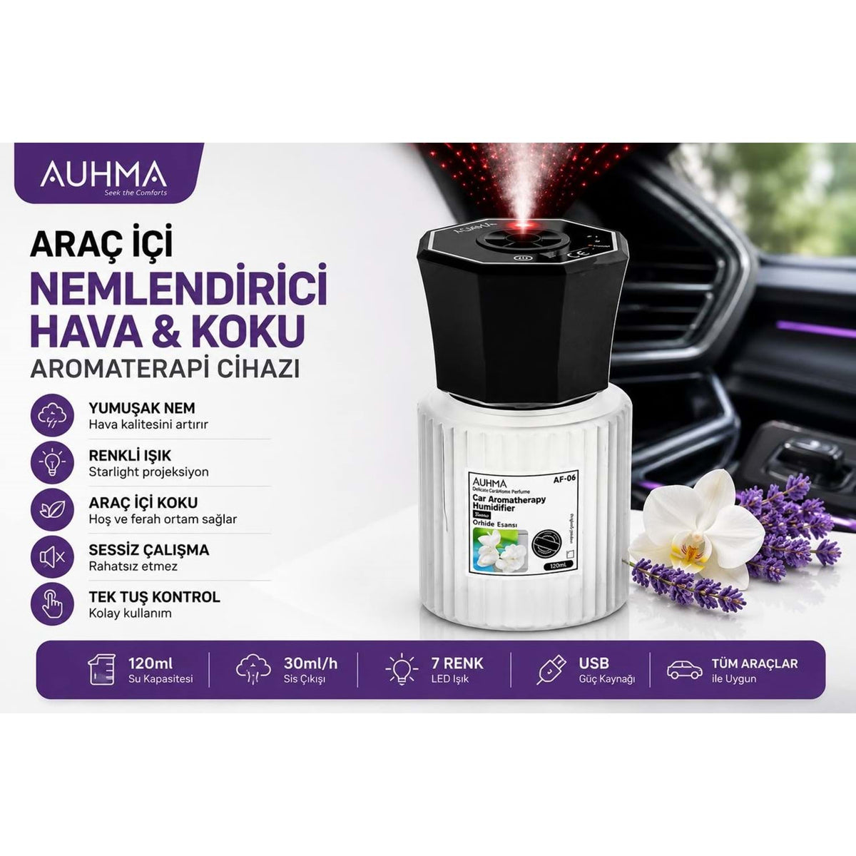 AF-06 CAR NEMLENDİRİCİ